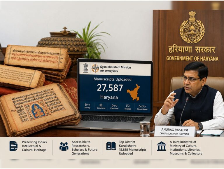 Over 27,000 manuscripts uploaded in Haryana under Gyan Bharatam Mission