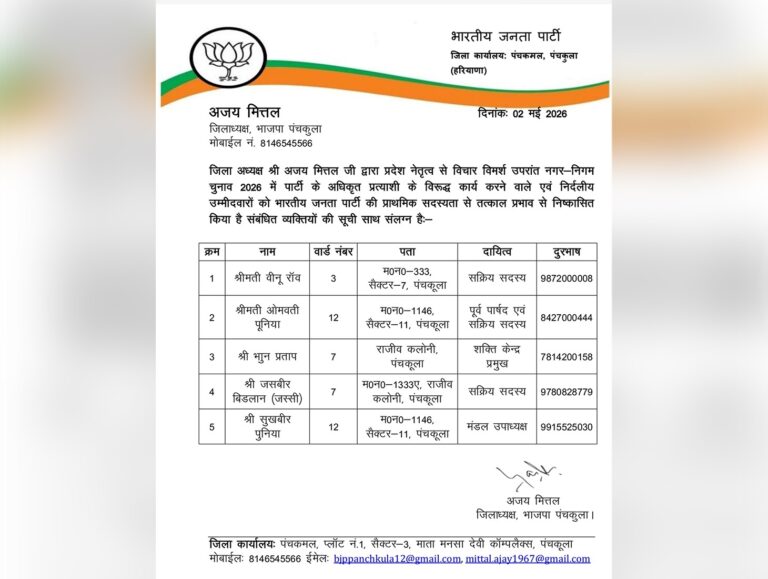 BJP expels several workers in Panchkula over indiscipline during civic polls